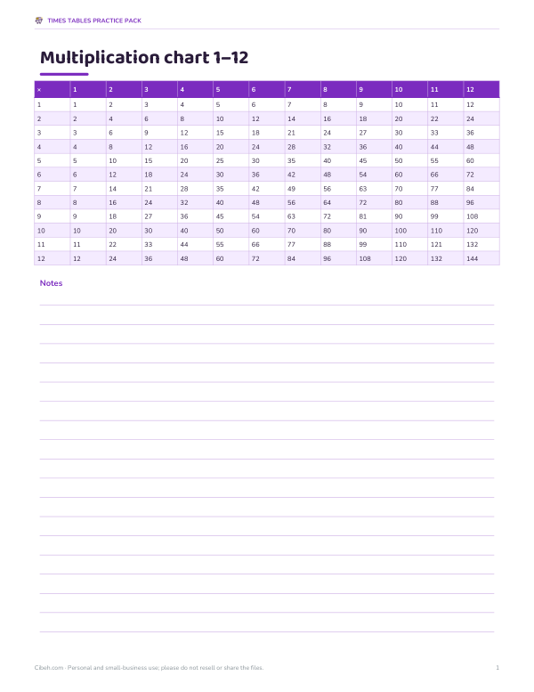 Preview of Printable 12x12 Multiplication Chart