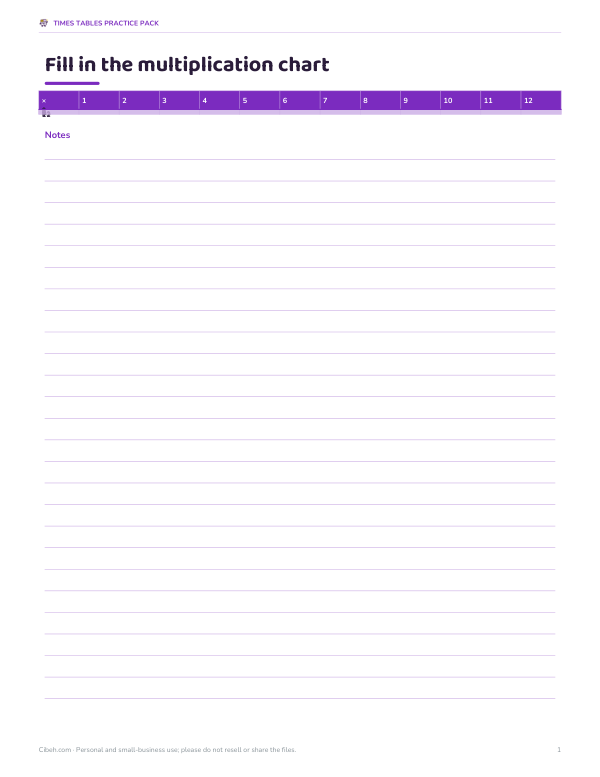 Preview of Printable Blank Multiplication Chart